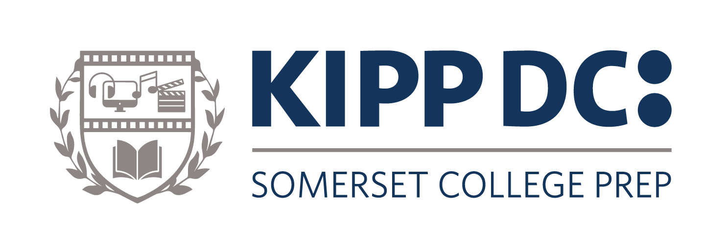Kipp Dc Kipp Dc